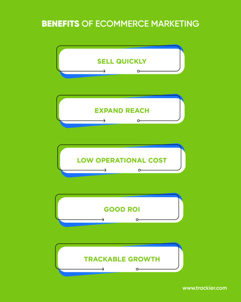Benefits Of eCommerce Marketing