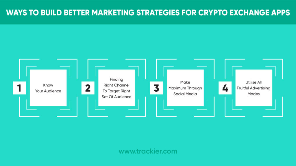 crypto exchange apps